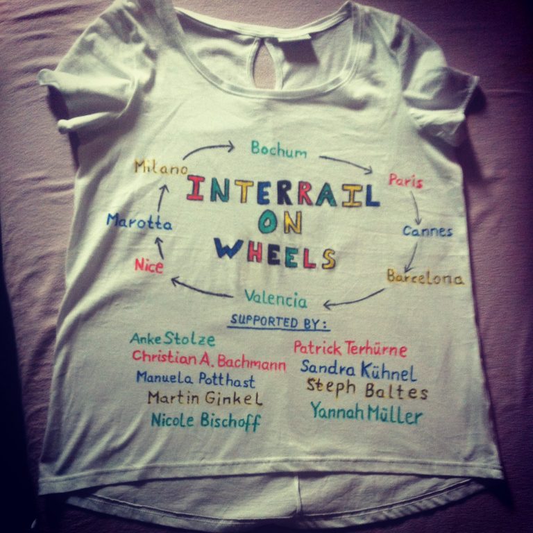Rollirail T-Shirt von Tanja (C) Tanja Kollodzieyskis