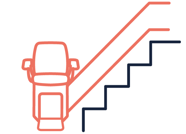 Treppenlift, der eine Treppe hinauf- oder hinunterfährt, symbolisiert barrierefreies Wohnen und Mobilitätshilfen für Menschen mit eingeschränkter Beweglichkeit.